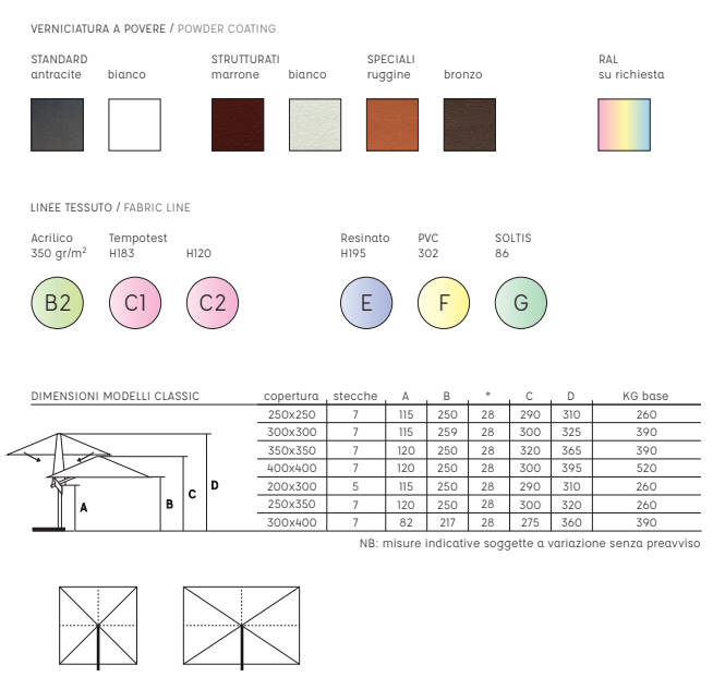 Avantage Classic, ombrellone retrattile con struttura in metallo