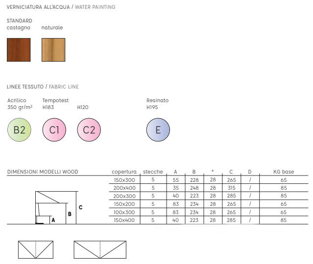 Mezz'ombra Wood, ombrellone con mezza copertura