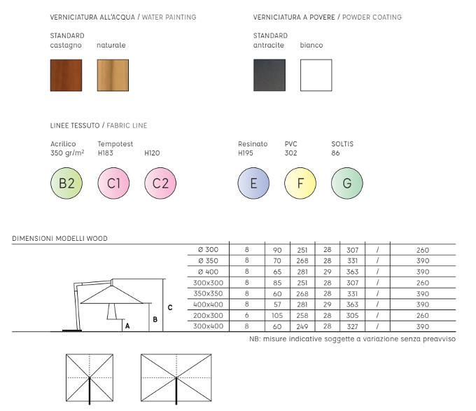 De Luxe Wood, ombrellone a testa singola, doppia e quadrupla